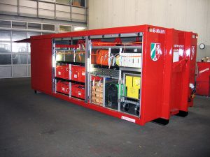 Abrollbehälter AB-MANV