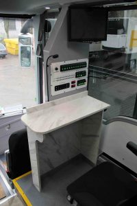 Bedienzentrale mit Überwachungstechnik