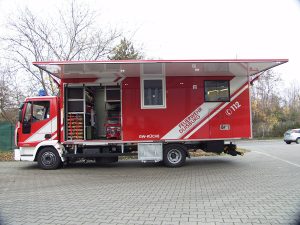 Die große Schwenkwand bietet Schutz nach außen und gleichzeitig